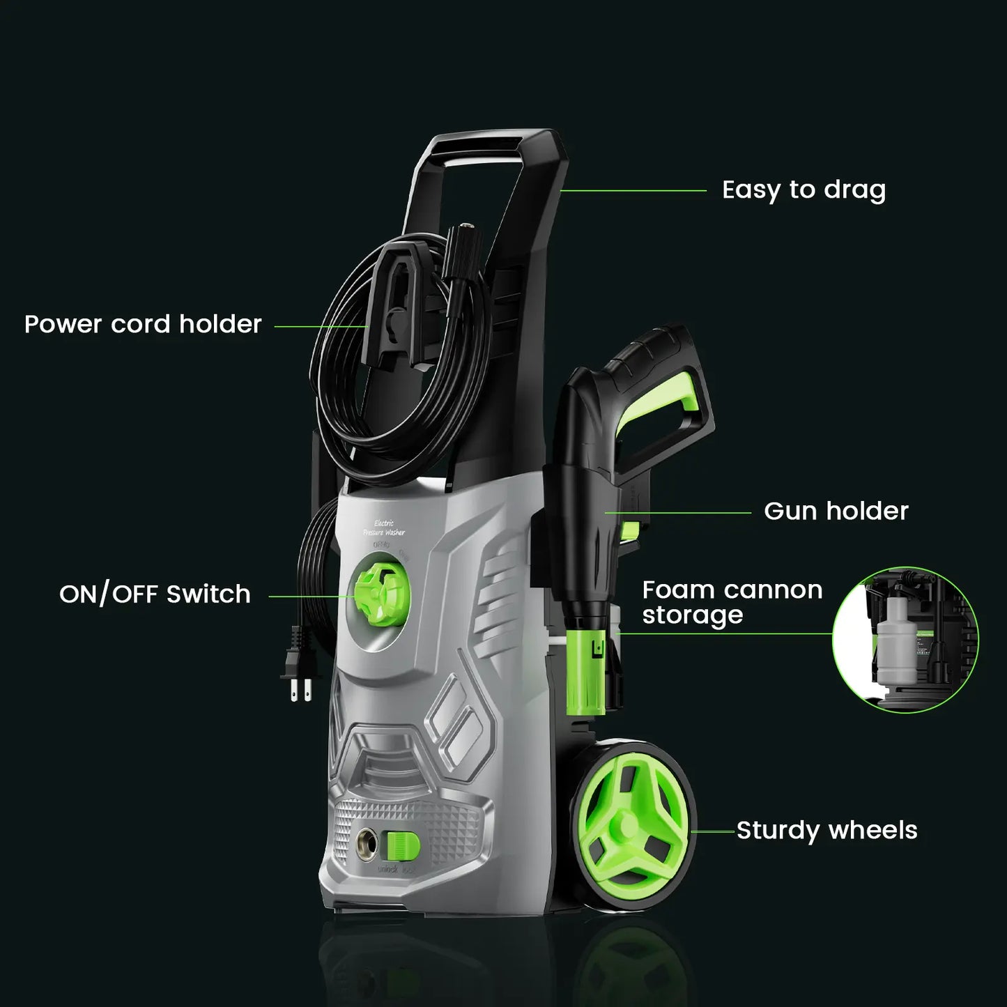 2.6 GPM 2600PSI Electric Pressure Washer with Foam Cannon for Cleaning Cars , Driveways, Decks, Fences, Patios & Outdoor Cleaning, 3 Wand Lengths 1600W Portable Pressure Cleaner Fathersdaygift